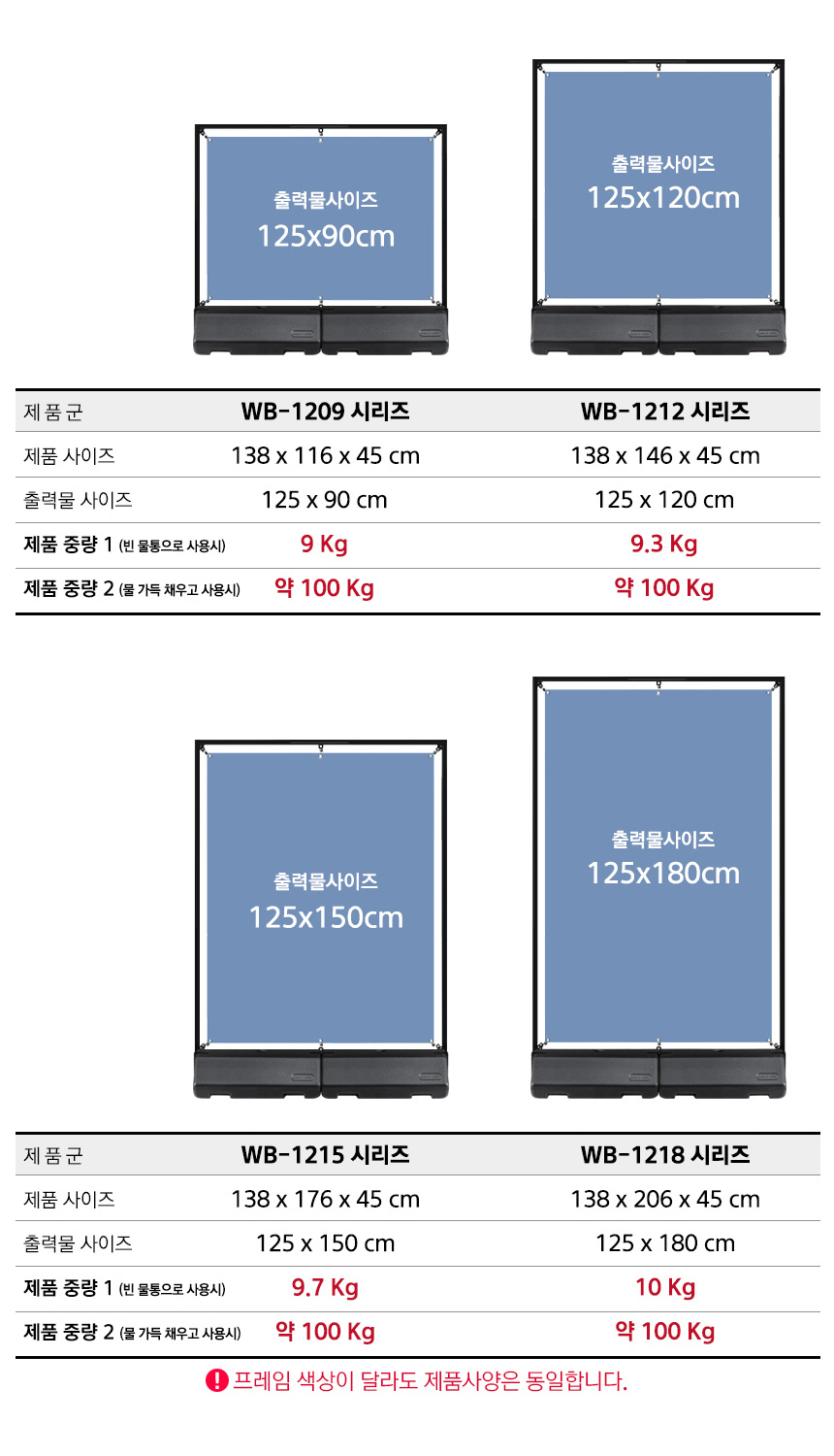 size