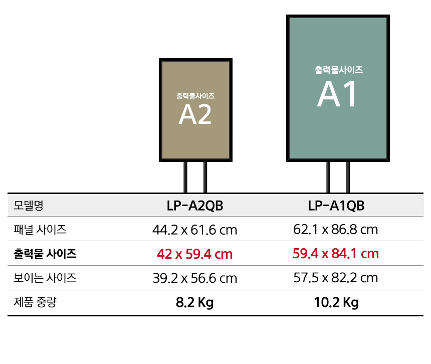 panelsize