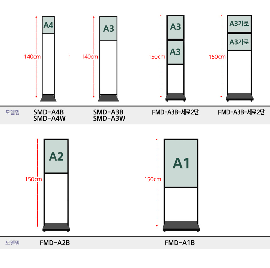 panelsize