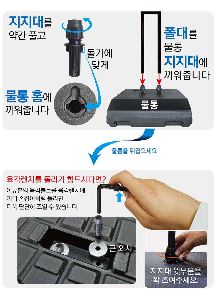 sub-assem-b2